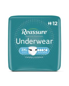 Reassure XXL Maximum Underwear for Men & Women