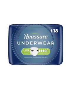 Reassure Maximum Underwear for Men