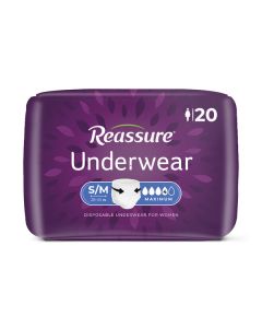 Reassure Maximum Underwear for Women