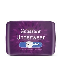Reassure Maximum Underwear for Women 